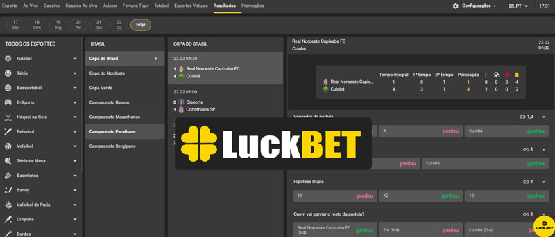 Notas de Avaliação ao Luckbet